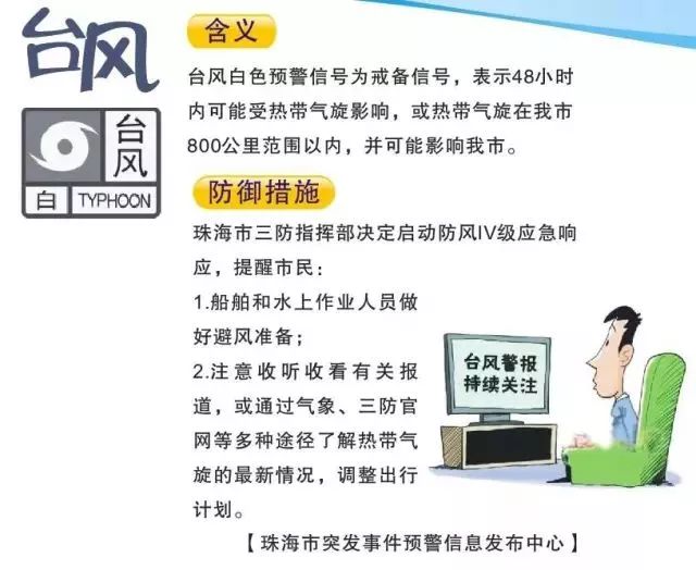 今天台风最新动态更新