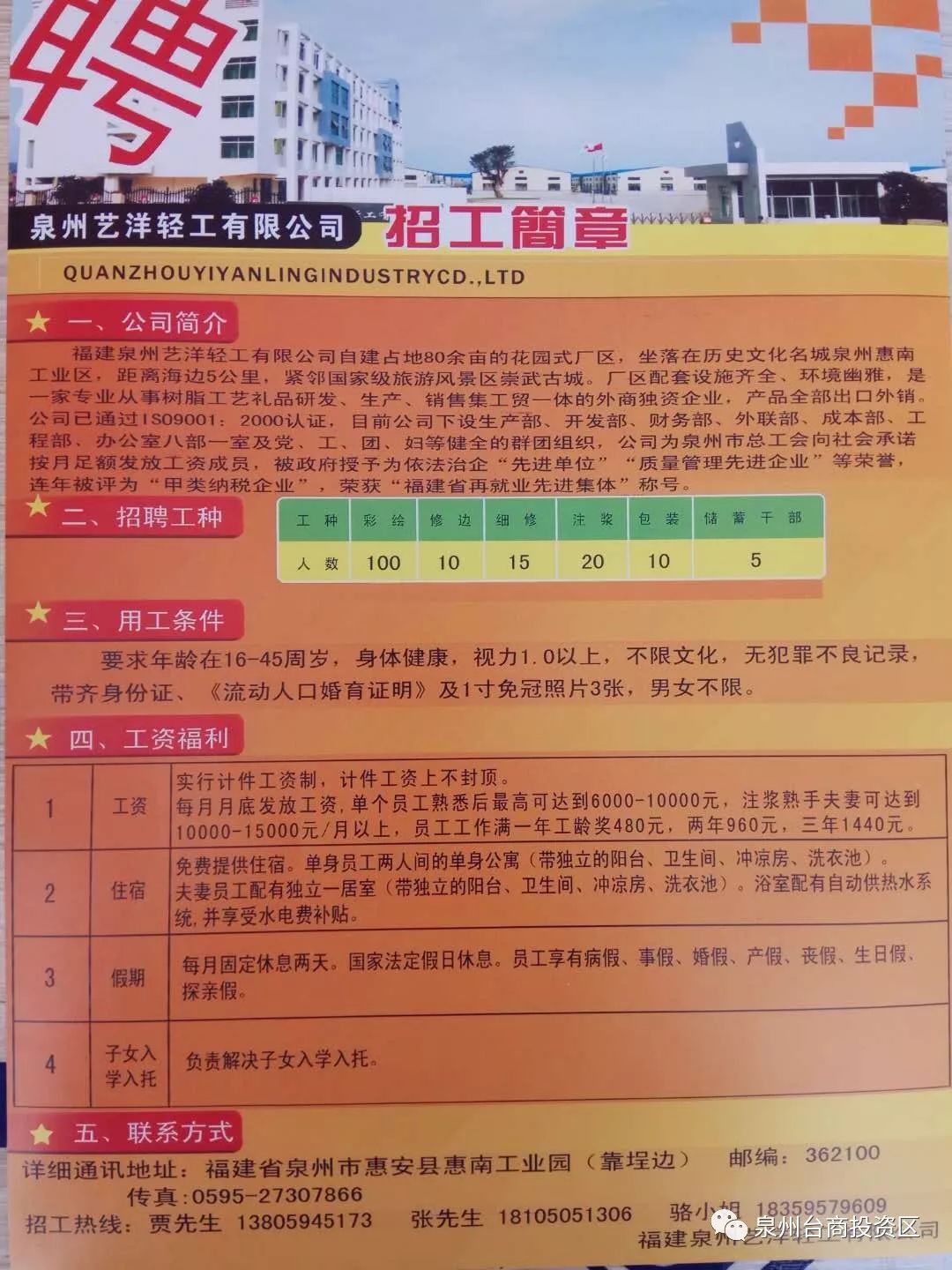 招聘信息汇总