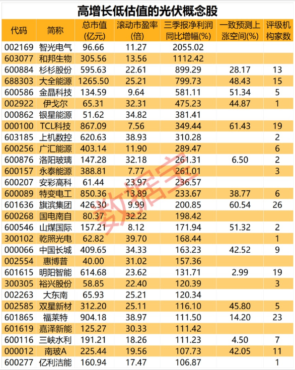 自动化焊接设备 第167页