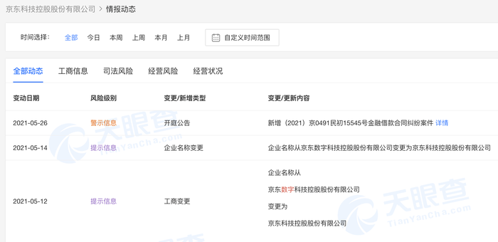 解晓艳最新科技产品引领未来，科技改变生活介绍