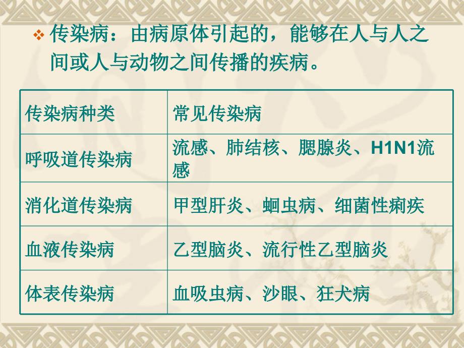 自动化焊接设备 第145页