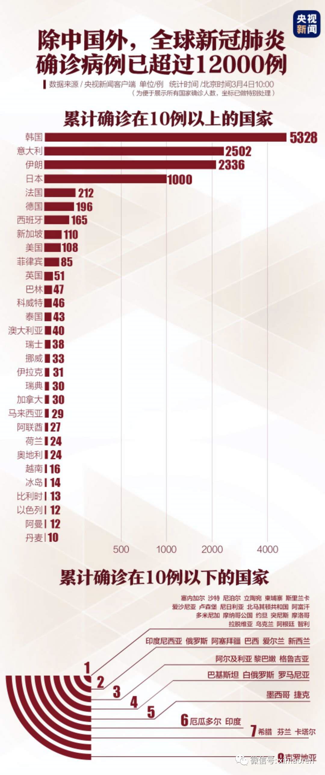 立式自动焊机 第97页