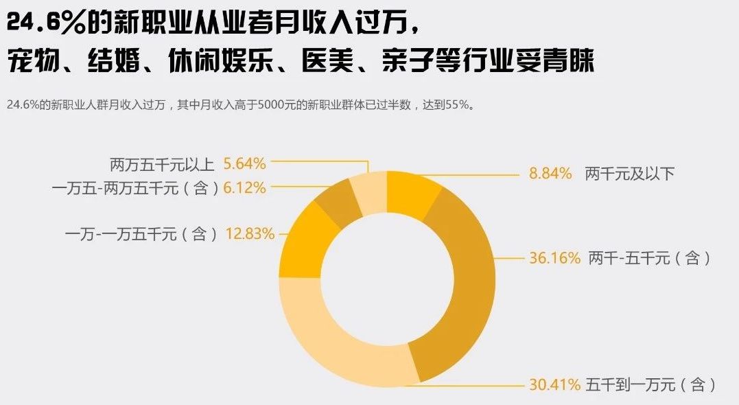 自动化焊接设备 第91页