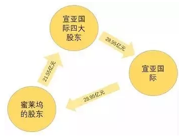自动化焊接设备 第84页