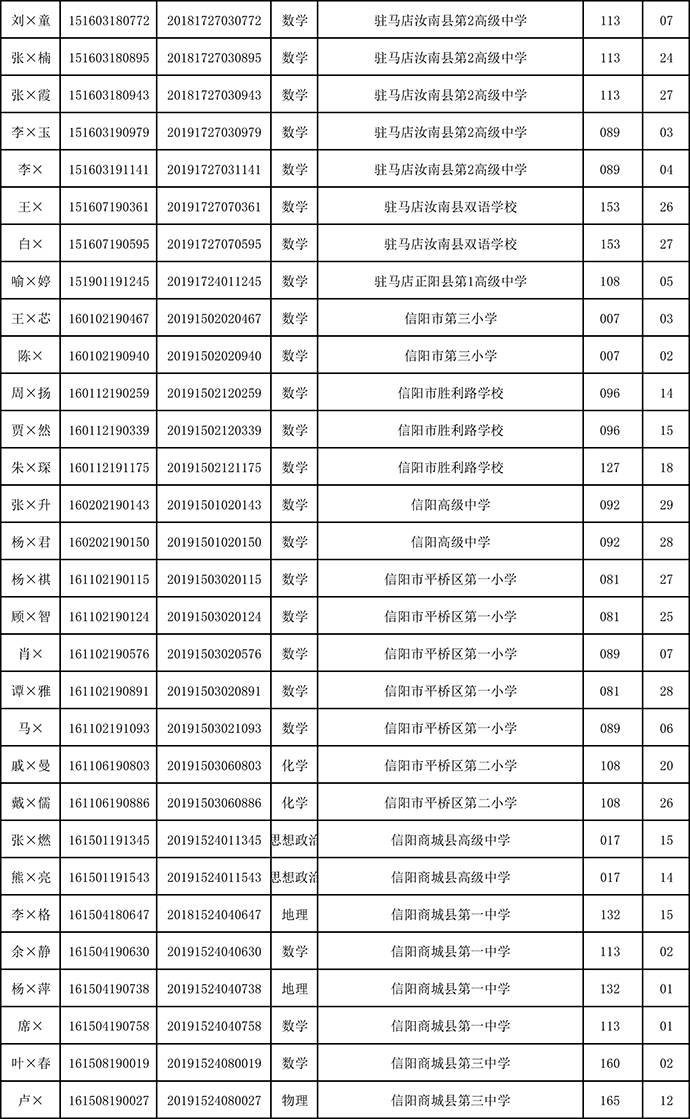 罐体自动焊接 第81页