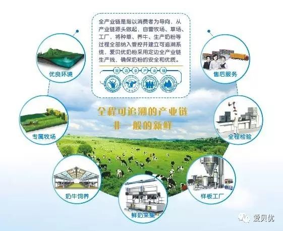 立式自动焊机 第78页