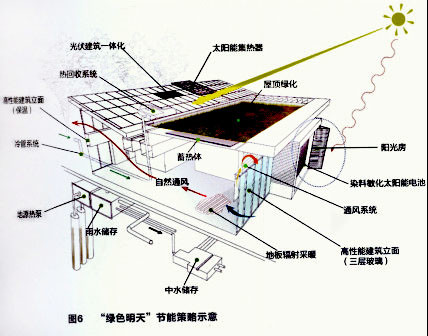 立式自动焊机 第74页