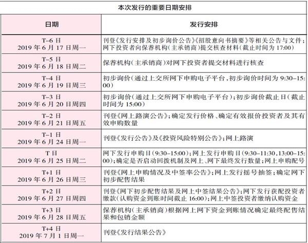 自动化焊接设备 第67页