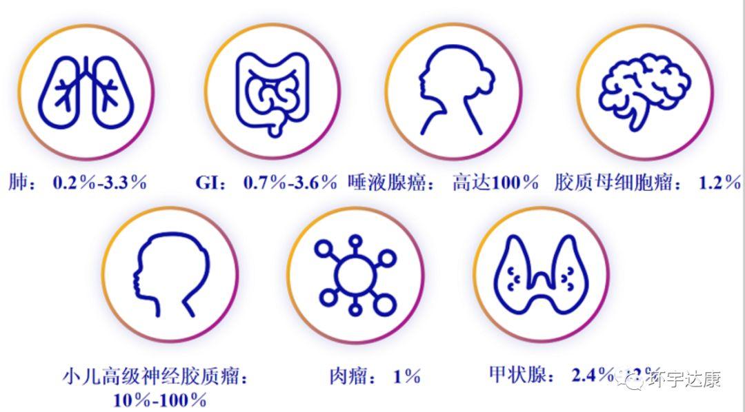 罐体自动焊接 第67页