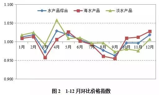 立式自动焊机 第70页