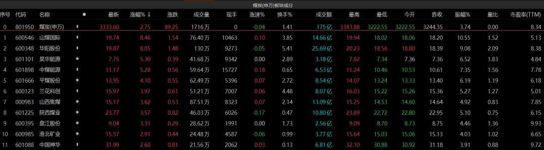 立式自动焊机 第68页