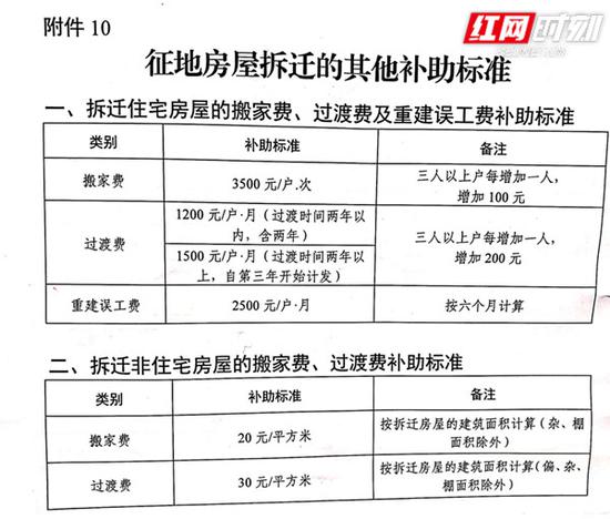 罐体自动焊接 第63页