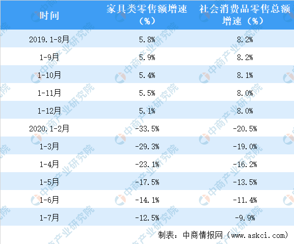 自动化焊接设备 第60页