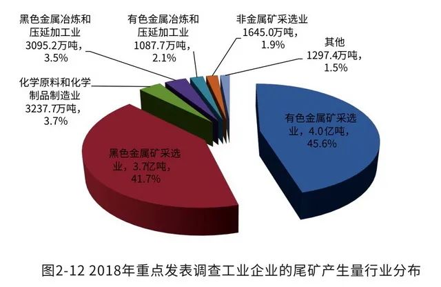 立式自动焊机 第66页