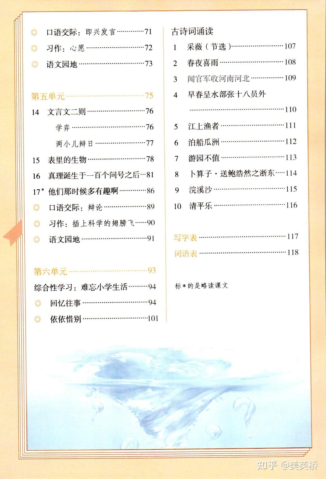 立式自动焊机 第64页
