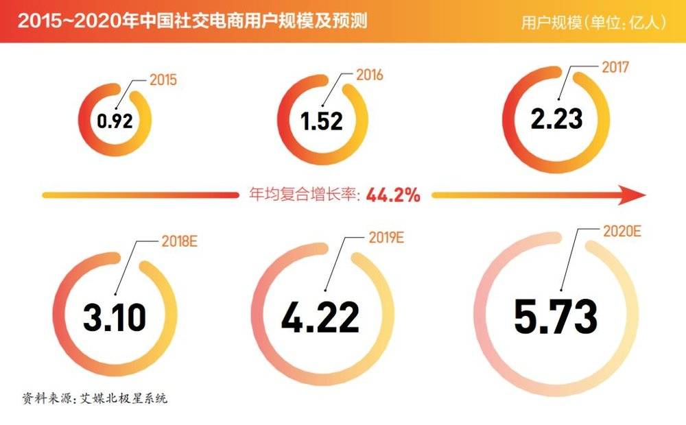 立式自动焊机 第55页