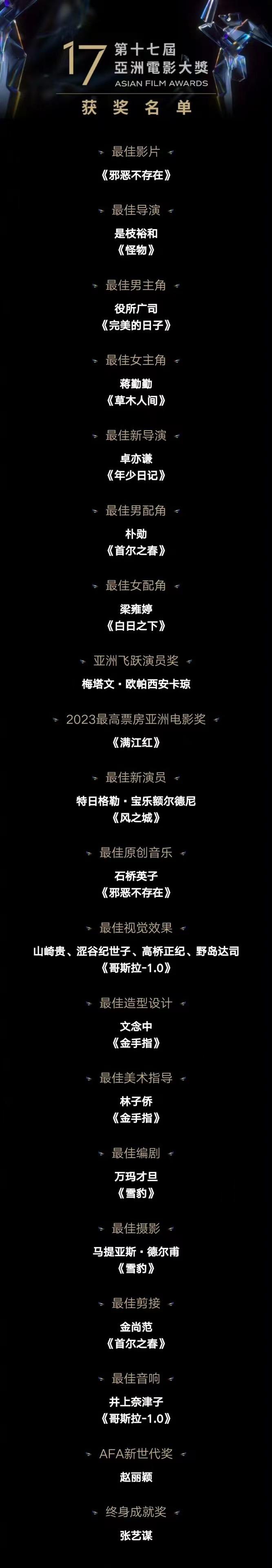 亚洲电影网址，科技驱动影视创新，打造私人影院新体验