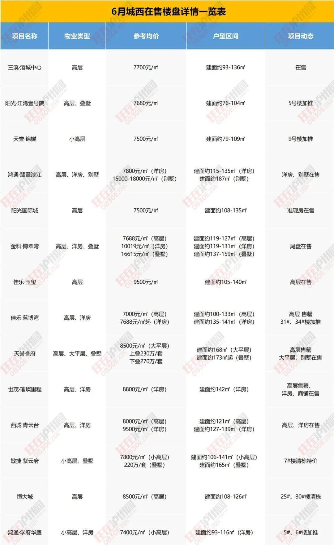 罐体自动焊接 第37页