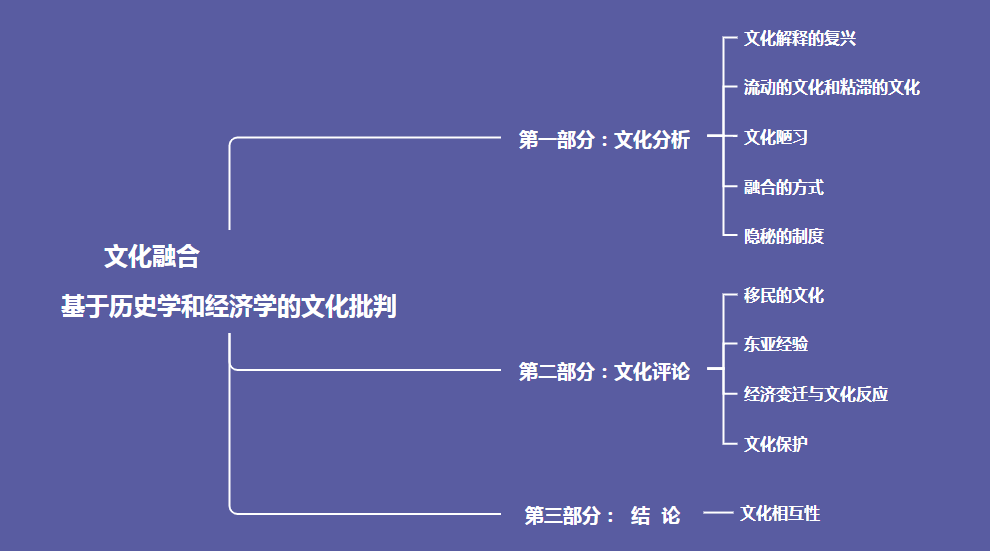 立式自动焊机 第37页