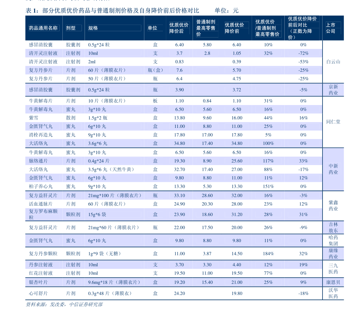 大板最新疫情，应对疫情的详细步骤指南