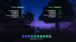 探索无界之旅，旅行世界最新篇章与时代地位揭秘