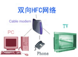 欧美最新高科技产品介绍及亮点解析