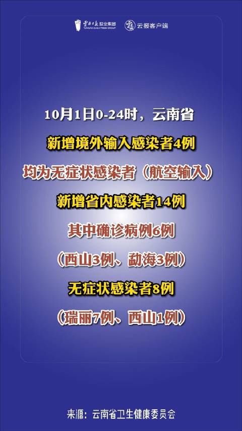 丽江最新肺炎疫情，时代背景下的抗疫历程