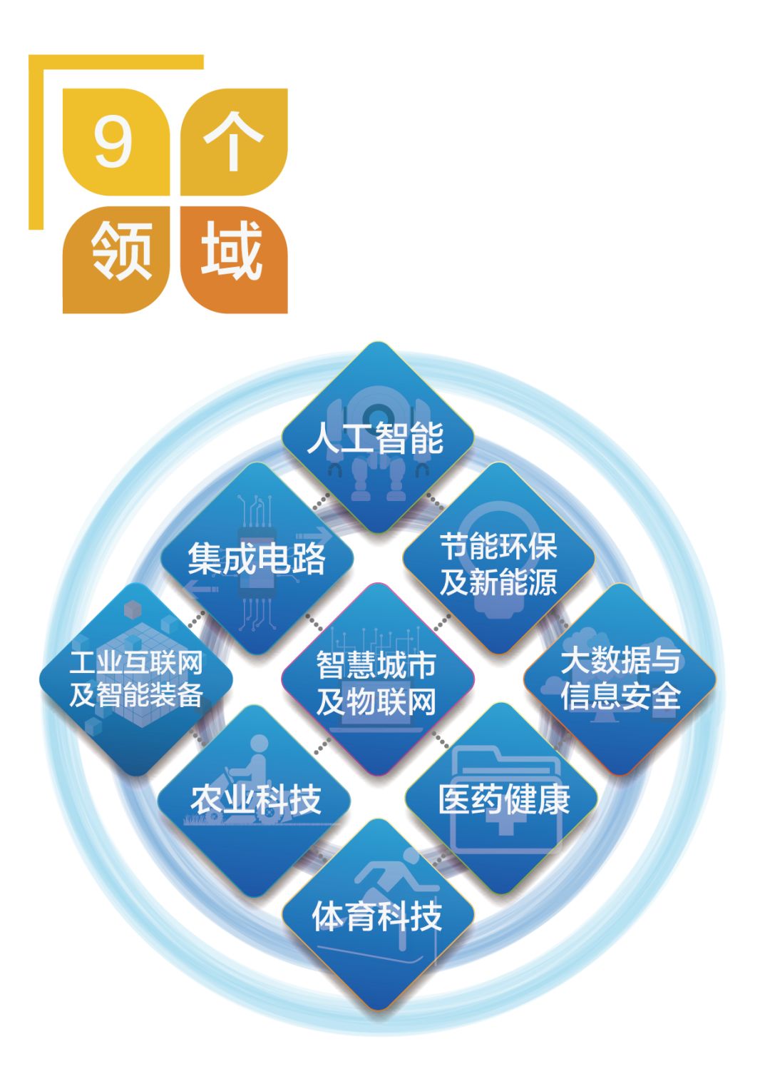 张晨最新动态，聚焦科技前沿，引领创新潮流新进展
