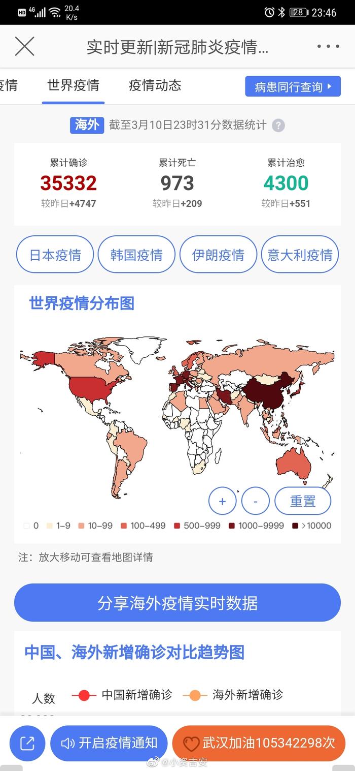 境外病例暖心故事，跨越国界的关爱与守护