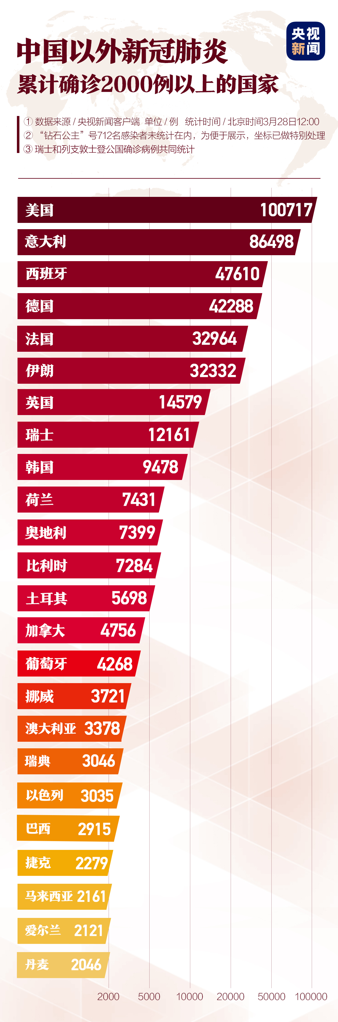 11月最新疫情动态，时代挑战与希望之光